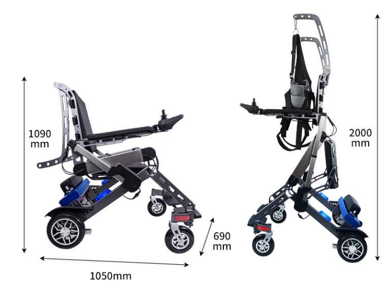助行機(jī)器人參數(shù)3
